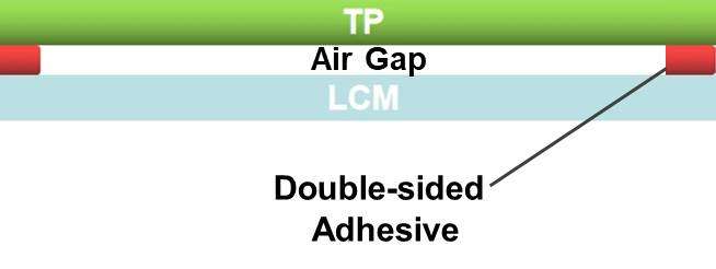 air bonded construction